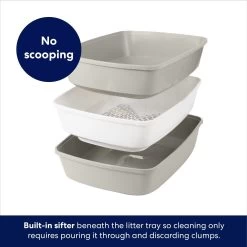 Frisco Sifting Cat Litter Box, Large -Pet Cat Supplies Shop 155658 PT2. AC SS1800 V1675279581