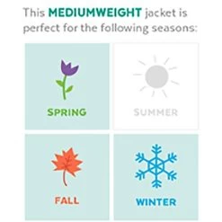 Frisco Mid-Heavyweight Portland Insulated Dog & Cat Parka -Pet Cat Supplies Shop 160295 PT2. AC SS1800 V1573751876